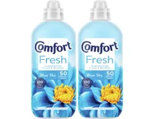 Comfort Blue Sky 2x1.15L