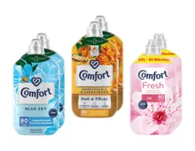 Comfort Weichspüler