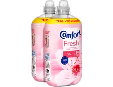 Comfort Weichspüler Fresh Silk