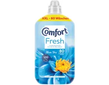 Comfort Weichspülkonzentrat Blue Sky 80 Waschgänge