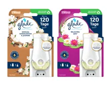 Glade Duftstecker Starter-Set