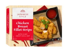 Panierte Pouletfilets