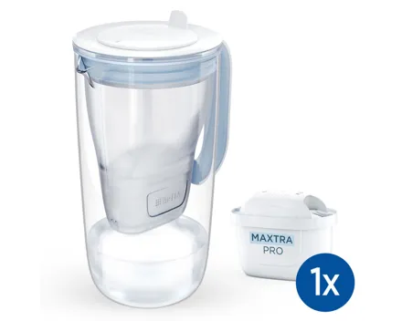 Brita Wasserfilter Glasskrug Maxtra Pro hellblau