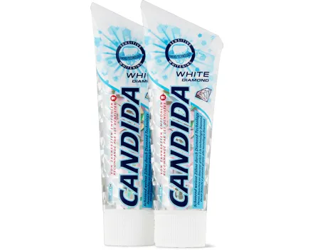 Candida Zahnpasta