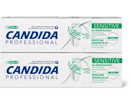 Candida Zahnpasta, Duo-Pack