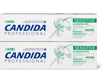 Candida Zahnpasta