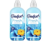 Comfort Blue Sky 2x1.15L