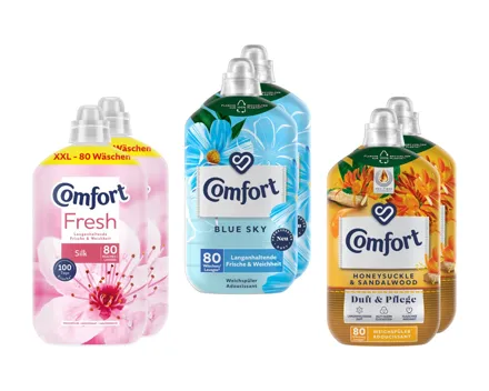 Comfort Weichspüler