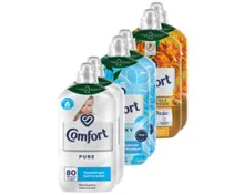 COMFORT Weichspüler