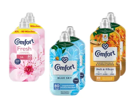 Comfort Weichspüler