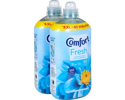 Comfort Weichspüler Fresh Blue Sky
