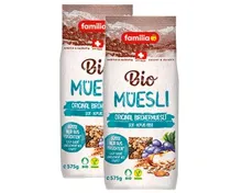 Familia Müesli