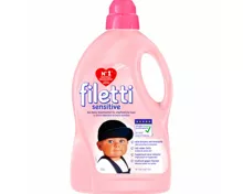 Filetti Gel