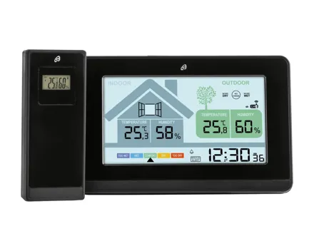 Funk-Wetterstation mit Lüftungsempfehlung