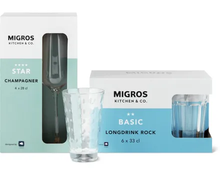 Gesamtes Kitchen & Co. Trinkglas-Sortiment