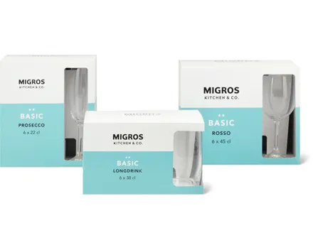 Gesamtes Kitchen & Co. Trinkglas-Sortiment