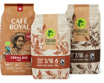 Gesamtes Migros Bio Kaffee-Sortiment