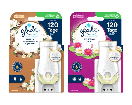 Glade Duftstecker Starter-Set
