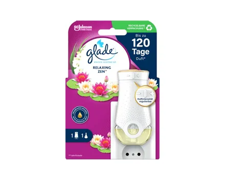 Glade Duftstecker Starter-Set