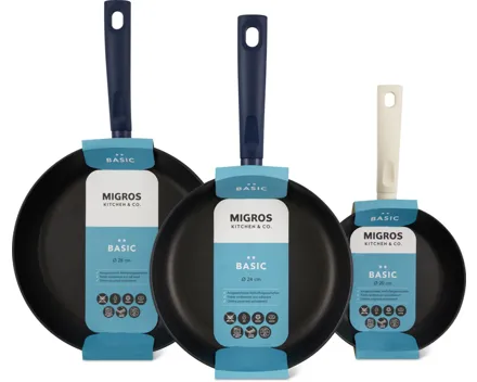 Kitchen & Co. Bratpfannen Basic