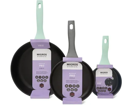 Kitchen & Co. Bratpfannen Pro