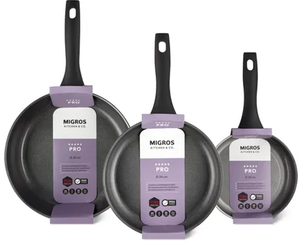 Kitchen & Co. Bratpfannen Pro