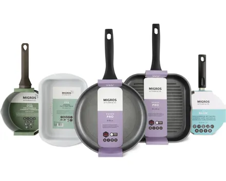 Kitchen & Co. Kochgeschirrserien Basic, Star und Pro