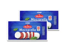 Mollini Mozzarella Stange 2x 300g