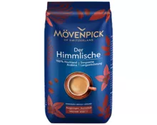 MÖVENPICK Kaffee