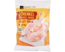 Pouletschenkel