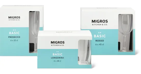 Gesamtes Kitchen & Co. Trinkglas-Sortiment