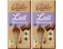 Cailler Choco Balls mit Milchschokolade