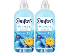 Comfort Blue Sky 2x1.15L