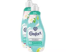 Comfort Concentrat Waterlily & Lime