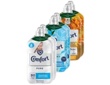 COMFORT Weichspüler