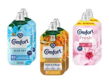 Comfort Weichspüler
