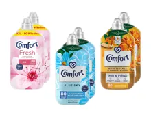 Comfort Weichspüler