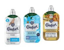 Comfort Weichspüler Blue/Pure/Honey
