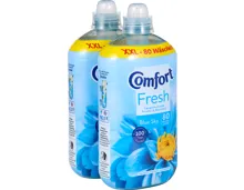 Comfort Weichspüler Fresh Blue Sky