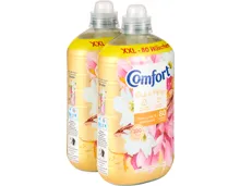 Comfort Weichspüler Honeysuckle & Sandalwood