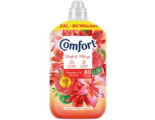 Comfort Weichspülkonzentrat Strawberry & Lily Kiss 80 Waschgänge