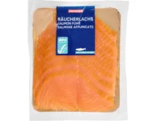 Denner Räucherlachs