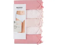 Essentials Damen-Slip Midi
