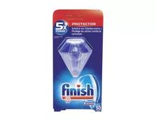 Finish Protector