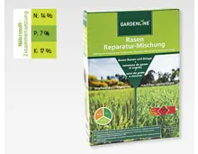 GARDENLINE® Rasen-Reparatur-Mischung