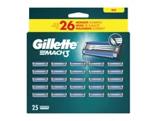 Gillette Systemklingen