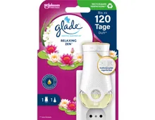 Glade Duftstecker Starter Relaxing Zen 20 ml