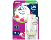 GLADE, Electric Scented Duftstecker Halter Rela