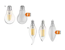 LED-Filamentglühbirne