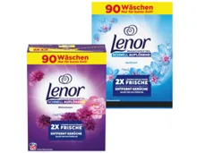 LENOR Waschmittel